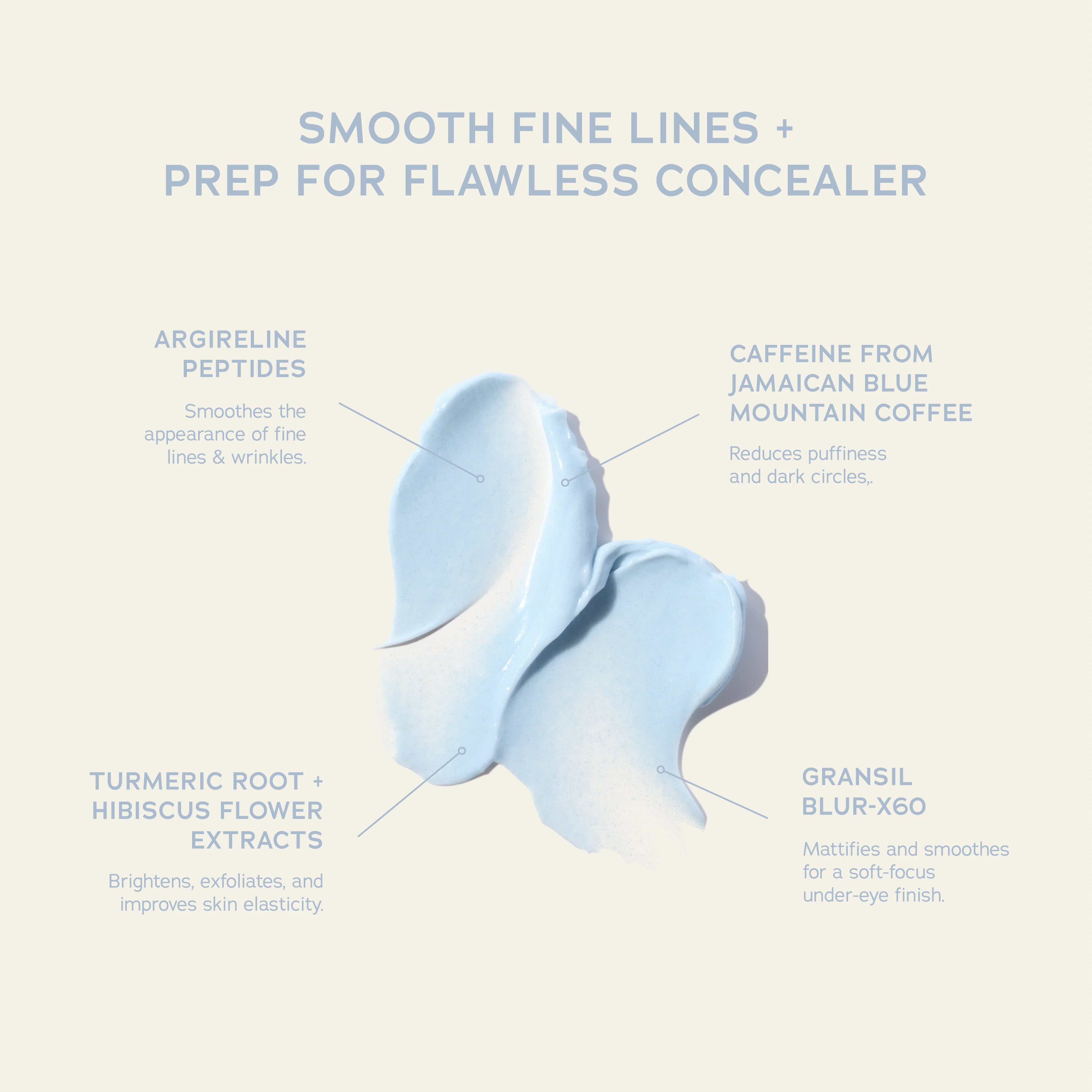 Vitality Eye Cream