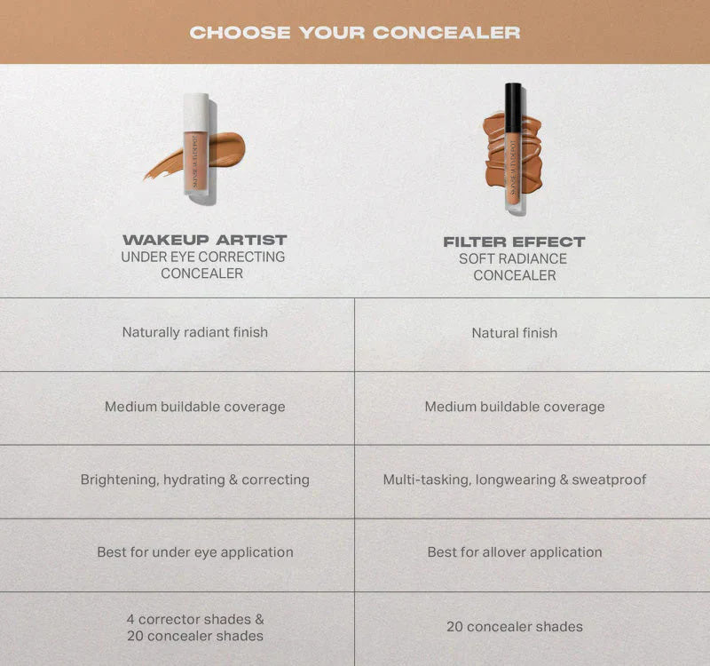 Eye Concealer